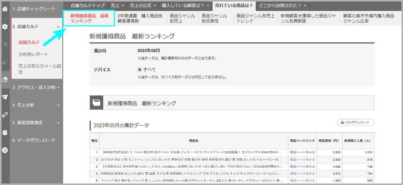 新規獲得商品　最新ランキング